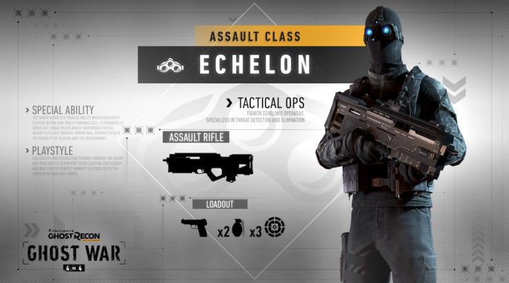 ghost recon wildlands echelon class 738x410.jpg.optimal