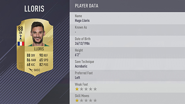 fifa 18 lloris overall