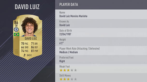 fifa 18 best defenders luiz