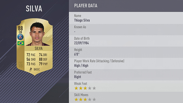 fifa 18 best defenders silva