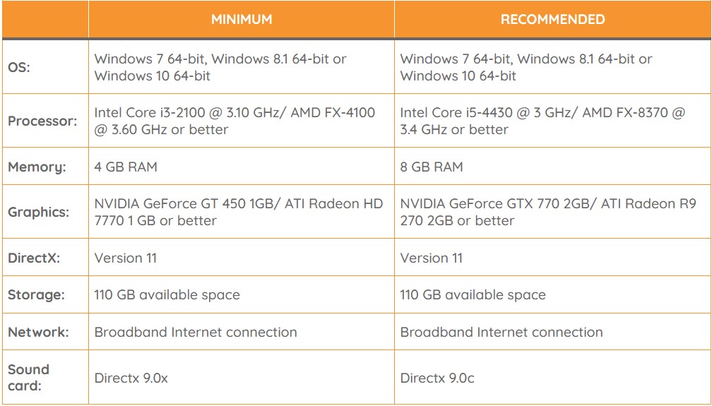 nba 2k24 pc requirements revealed