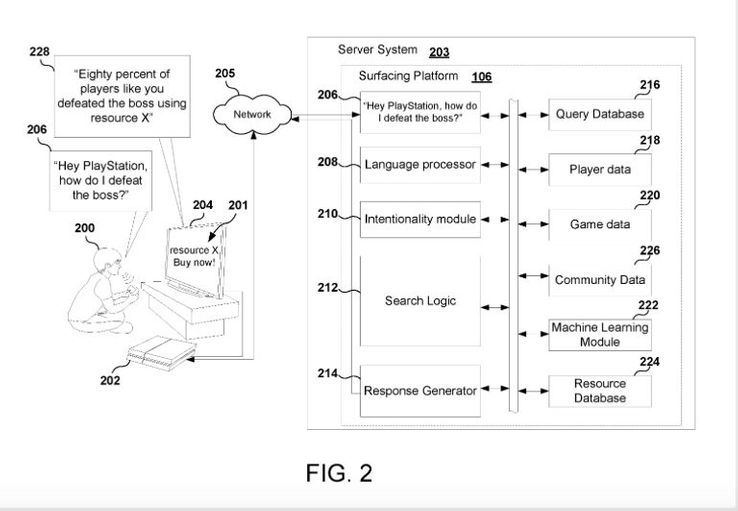 ps5 hint patent