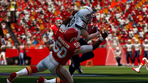 Madden NFL 15